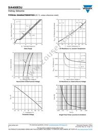 SIA400EDJ-T1-GE3 Datasheet Page 4