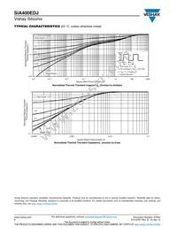 SIA400EDJ-T1-GE3 Datasheet Page 6