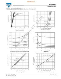 SIA406DJ-T1-GE3 Datasheet Page 3