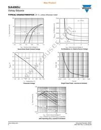 SIA406DJ-T1-GE3 Datasheet Page 4