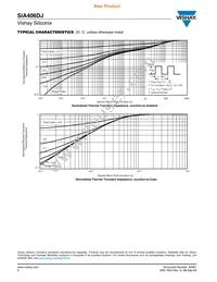 SIA406DJ-T1-GE3 Datasheet Page 6