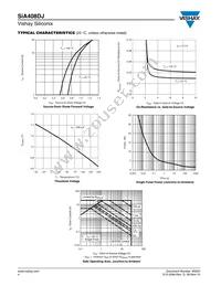 SIA408DJ-T1-GE3 Datasheet Page 4