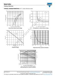 SIA414DJ-T1-GE3 Datasheet Page 4