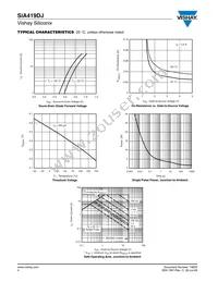 SIA419DJ-T1-GE3 Datasheet Page 4