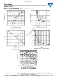 SIA427ADJ-T1-GE3 Datasheet Page 4