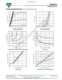 SIA427DJ-T1-GE3 Datasheet Page 3