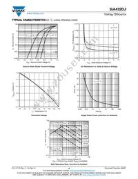 SIA432DJ-T1-GE3 Datasheet Page 4