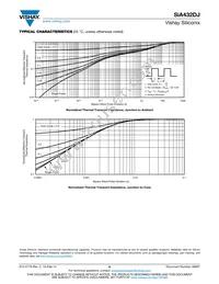 SIA432DJ-T1-GE3 Datasheet Page 6