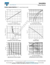 SIA433EDJ-T1-GE3 Datasheet Page 4