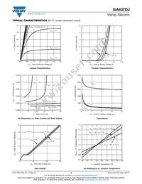 SIA437DJ-T1-GE3 Datasheet Page 3