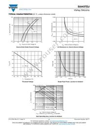 SIA437DJ-T1-GE3 Datasheet Page 4