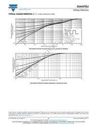 SIA437DJ-T1-GE3 Datasheet Page 6