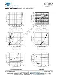 SIA445EDJT-T1-GE3 Datasheet Page 3