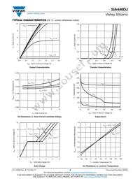 SIA446DJ-T1-GE3 Datasheet Page 3