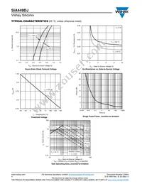 SIA449DJ-T1-GE3 Datasheet Page 4