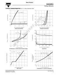 SIA450DJ-T1-GE3 Datasheet Page 3