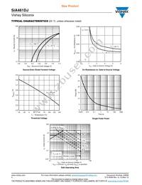 SIA461DJ-T1-GE3 Datasheet Page 4