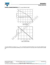 SIA462DJ-T1-GE3 Datasheet Page 5