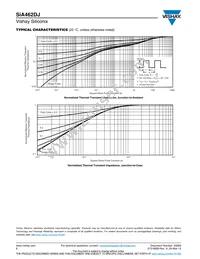 SIA462DJ-T4-GE3 Datasheet Page 6