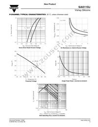 SIA511DJ-T1-GE3 Datasheet Page 9