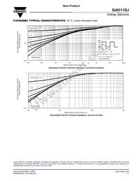 SIA511DJ-T1-GE3 Datasheet Page 11