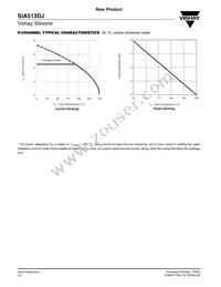 SIA513DJ-T1-GE3 Datasheet Page 10