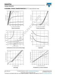 SIA527DJ-T1-GE3 Datasheet Page 8