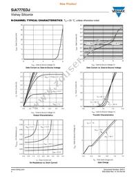 SIA777EDJ-T1-GE3 Datasheet Page 4