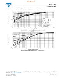 SIA813DJ-T1-GE3 Datasheet Page 9