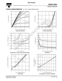 SIA911ADJ-T1-GE3 Datasheet Page 3