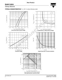 SIA911ADJ-T1-GE3 Datasheet Page 4