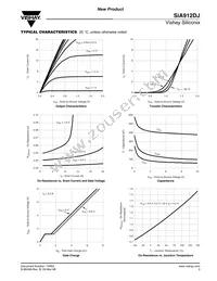 SIA912DJ-T1-GE3 Datasheet Page 3