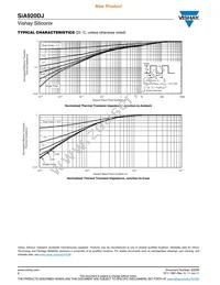 SIA920DJ-T1-GE3 Datasheet Page 6