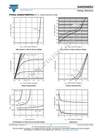 SIA923AEDJ-T1-GE3 Datasheet Page 3