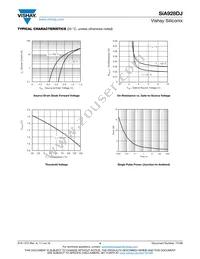 SIA928DJ-T1-GE3 Datasheet Page 4