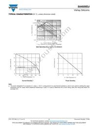 SIA928DJ-T1-GE3 Datasheet Page 5