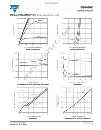 SIB408DK-T1-GE3 Datasheet Page 3