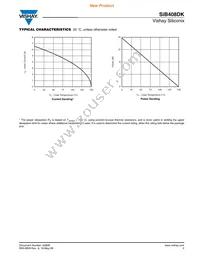 SIB408DK-T1-GE3 Datasheet Page 5