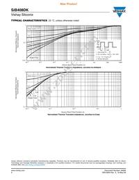 SIB408DK-T1-GE3 Datasheet Page 6