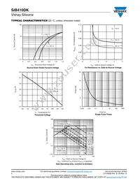 SIB410DK-T1-GE3 Datasheet Page 4