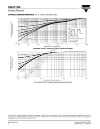 SIB411DK-T1-GE3 Datasheet Page 6