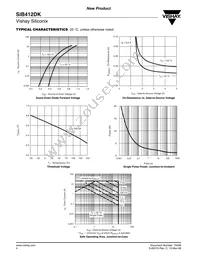 SIB412DK-T1-GE3 Datasheet Page 4