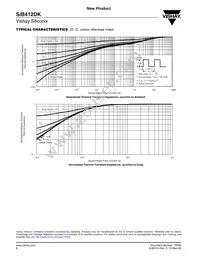 SIB412DK-T1-GE3 Datasheet Page 6