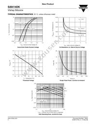 SIB414DK-T1-GE3 Datasheet Page 4