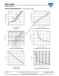 SIB417AEDK-T1-GE3 Datasheet Page 4