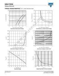 SIB417EDK-T1-GE3 Datasheet Page 4