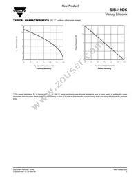 SIB419DK-T1-GE3 Datasheet Page 5