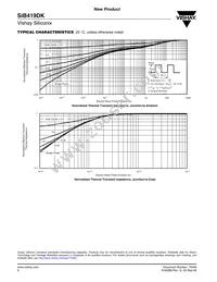 SIB419DK-T1-GE3 Datasheet Page 6