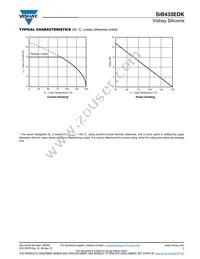 SIB433EDK-T1-GE3 Datasheet Page 5