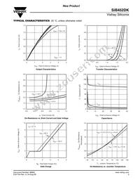 SIB452DK-T1-GE3 Datasheet Page 3